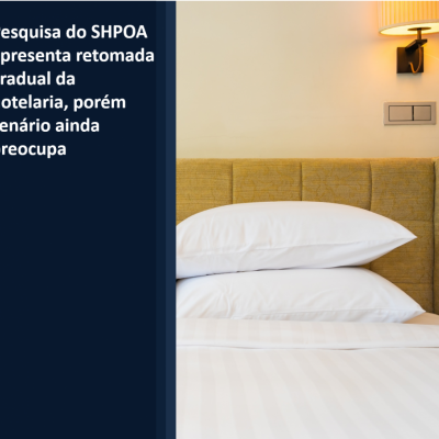 Pesquisa do SHPOA apresenta retomada gradual da hotelaria, porém cenário ainda preocupa