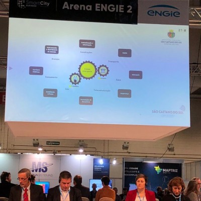 São Paulo: Presidente do Sindha representa o setor no Smart City Business 2019