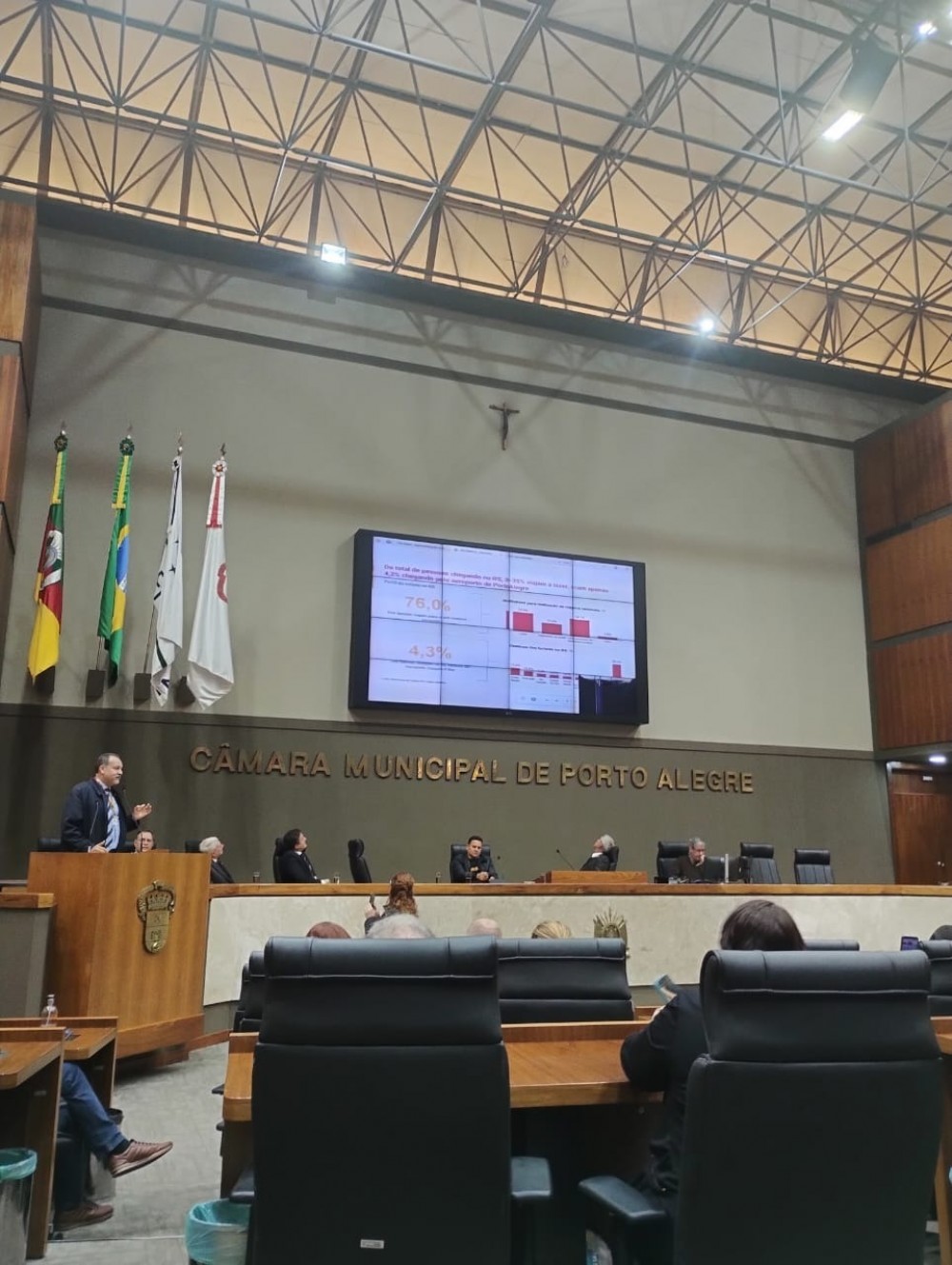 AUDIÊNCIA DEBATE SITUAÇÃO DO AEROPORTO