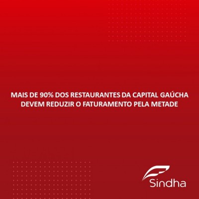 Restaurantes projetam forte redução no faturamento