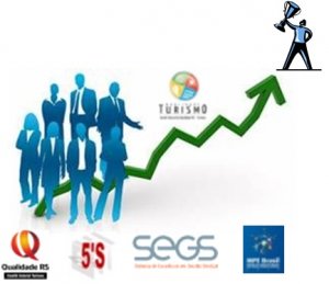 Programa de Gestão do SINDPOA